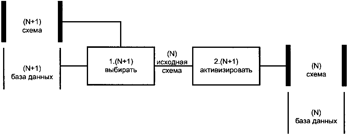 Данных кроме того у