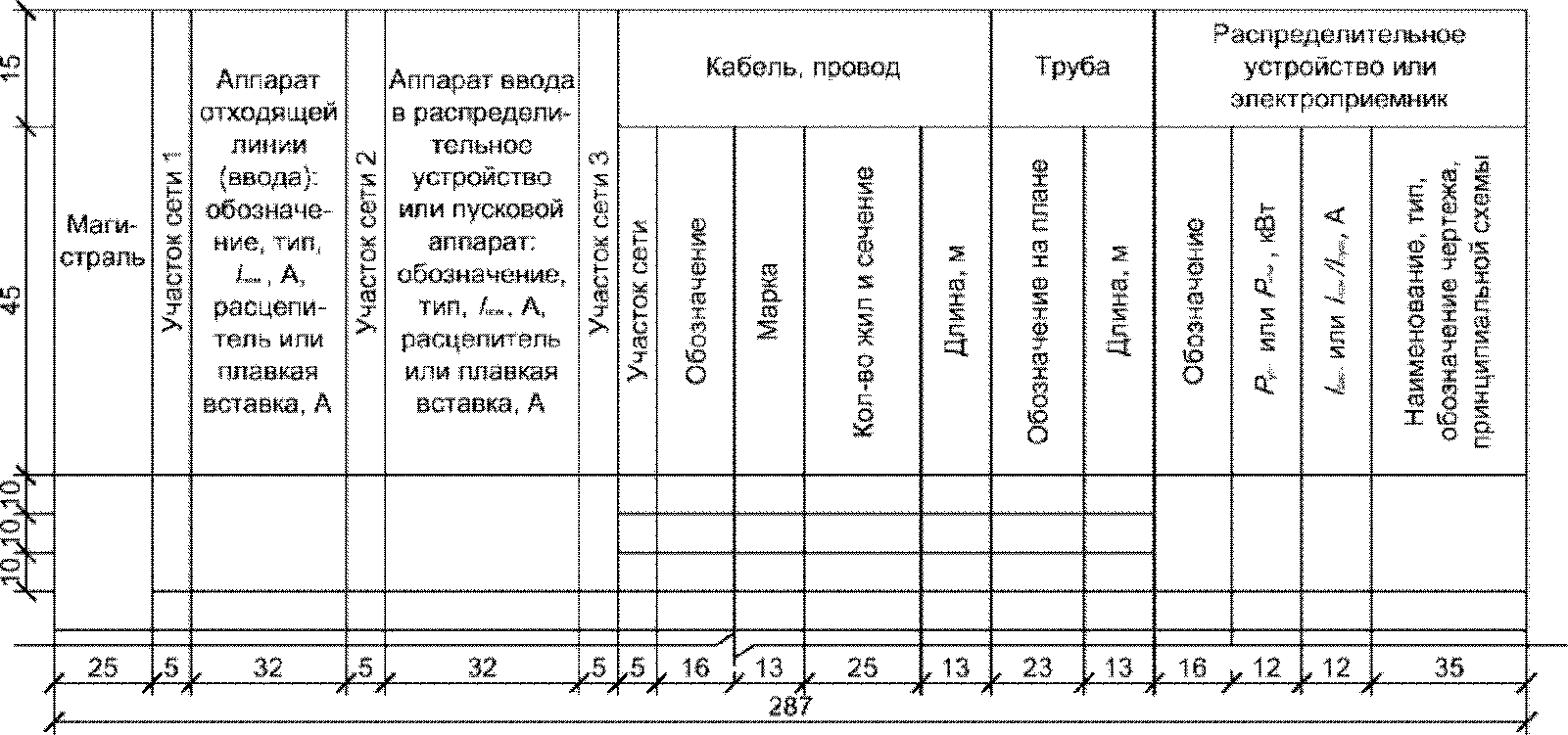 Кабельный журнал образец dwg