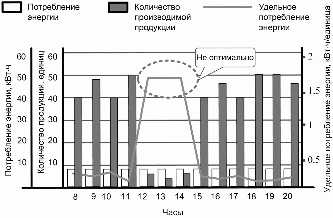 Iso 2017