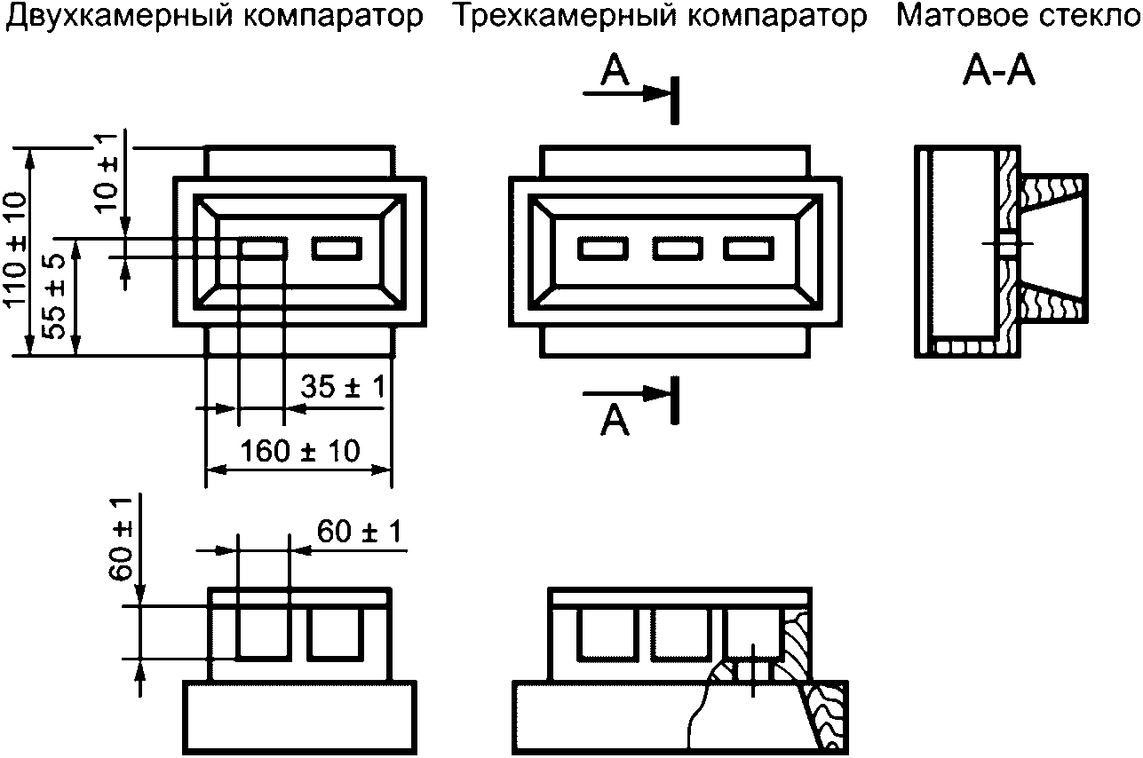 По следующей схеме определите к какому из четырех видов относится данное движение