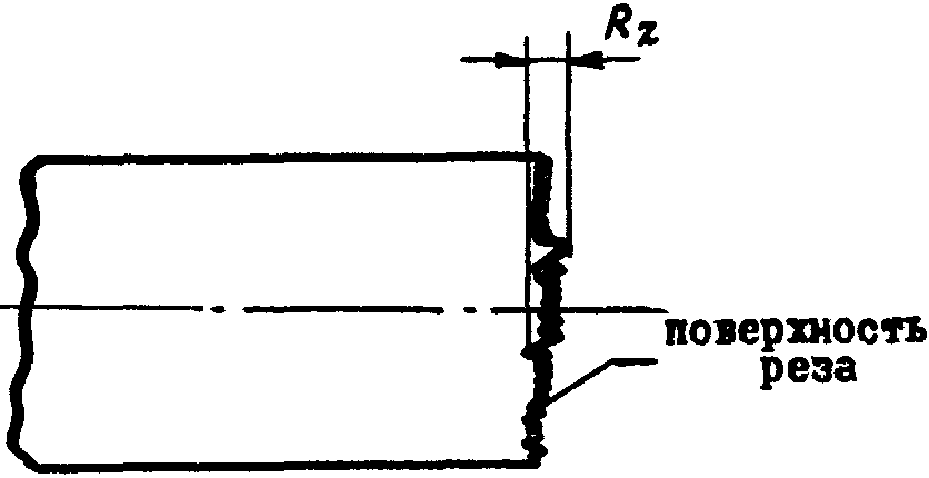 Перпендикулярность торцов труб