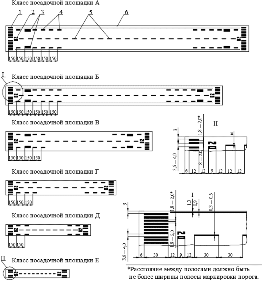 Впп 2с1 схема подключения