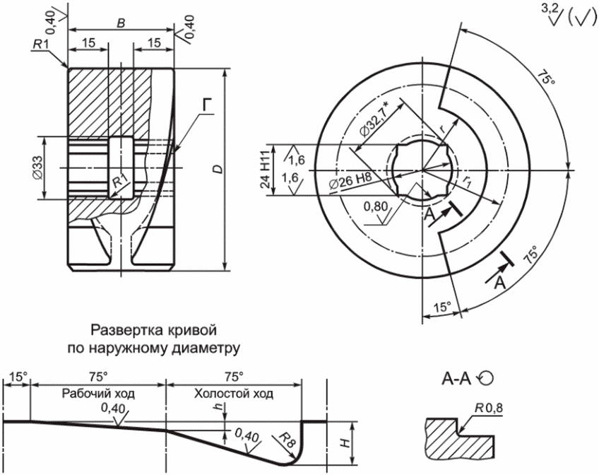 Обозначение кулачков на чертеже