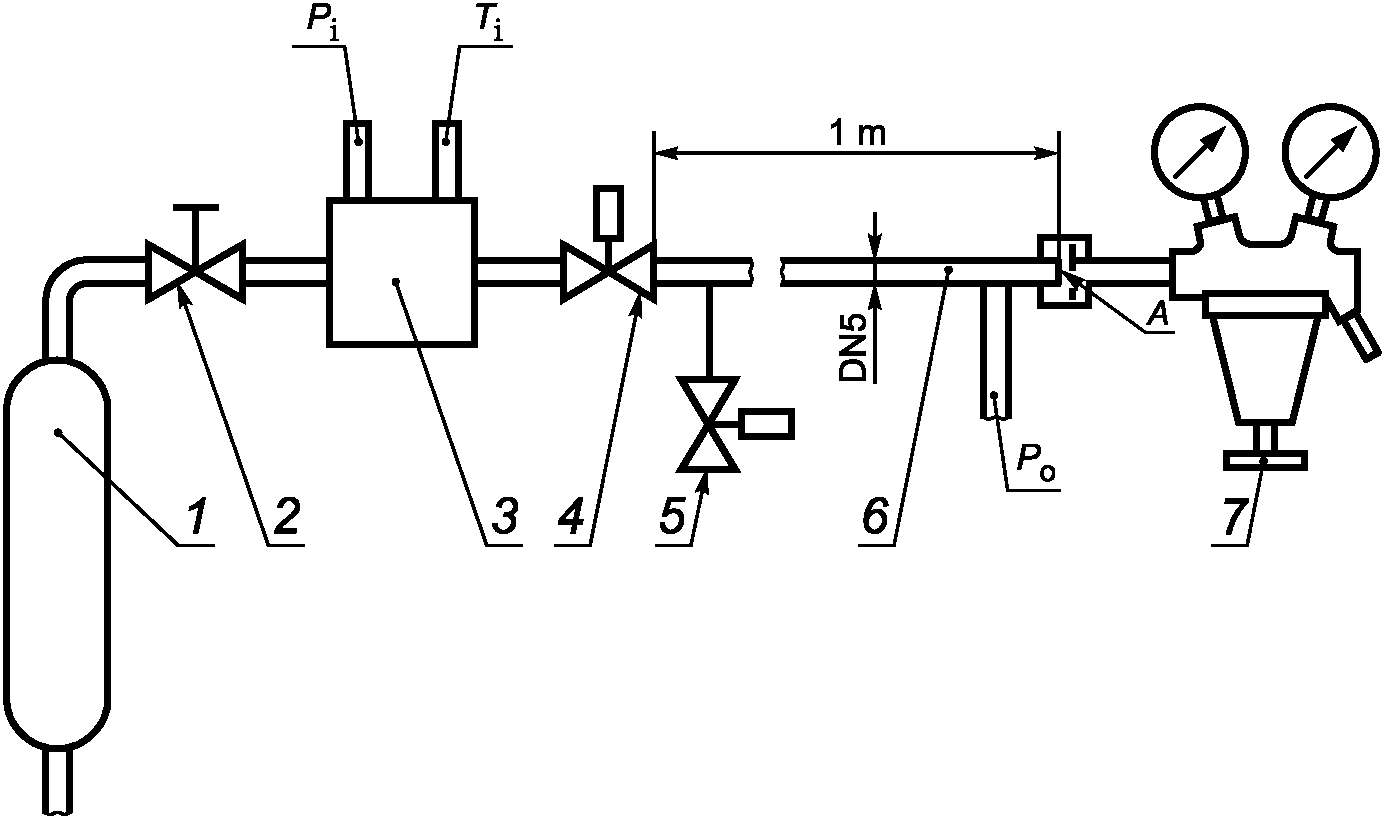 Обозначение манометра на схеме трубопровода гост