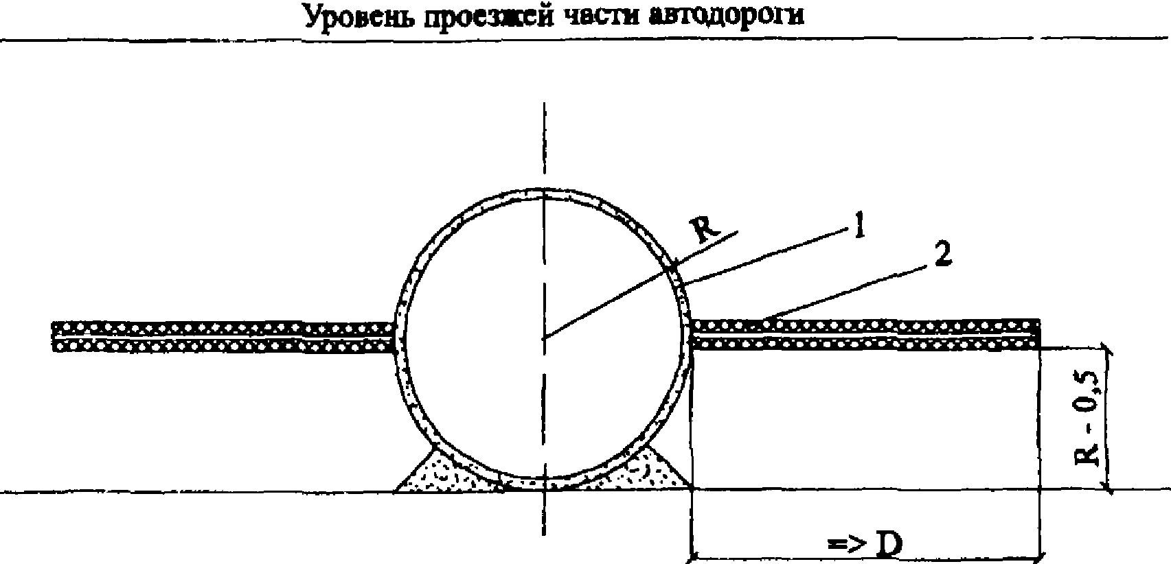 Гофрированная водопропускная труба чертеж. Укладка водопропускных труб из гофрированного металла диаметром: 1,5 м. Монтаж гофрированной водопропускной трубы. Грунтовая обойма водопропускной трубы.