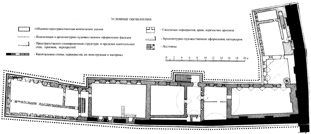 Культурное наследие схема. Новгород Кремль схема. Схема предмета охраны.