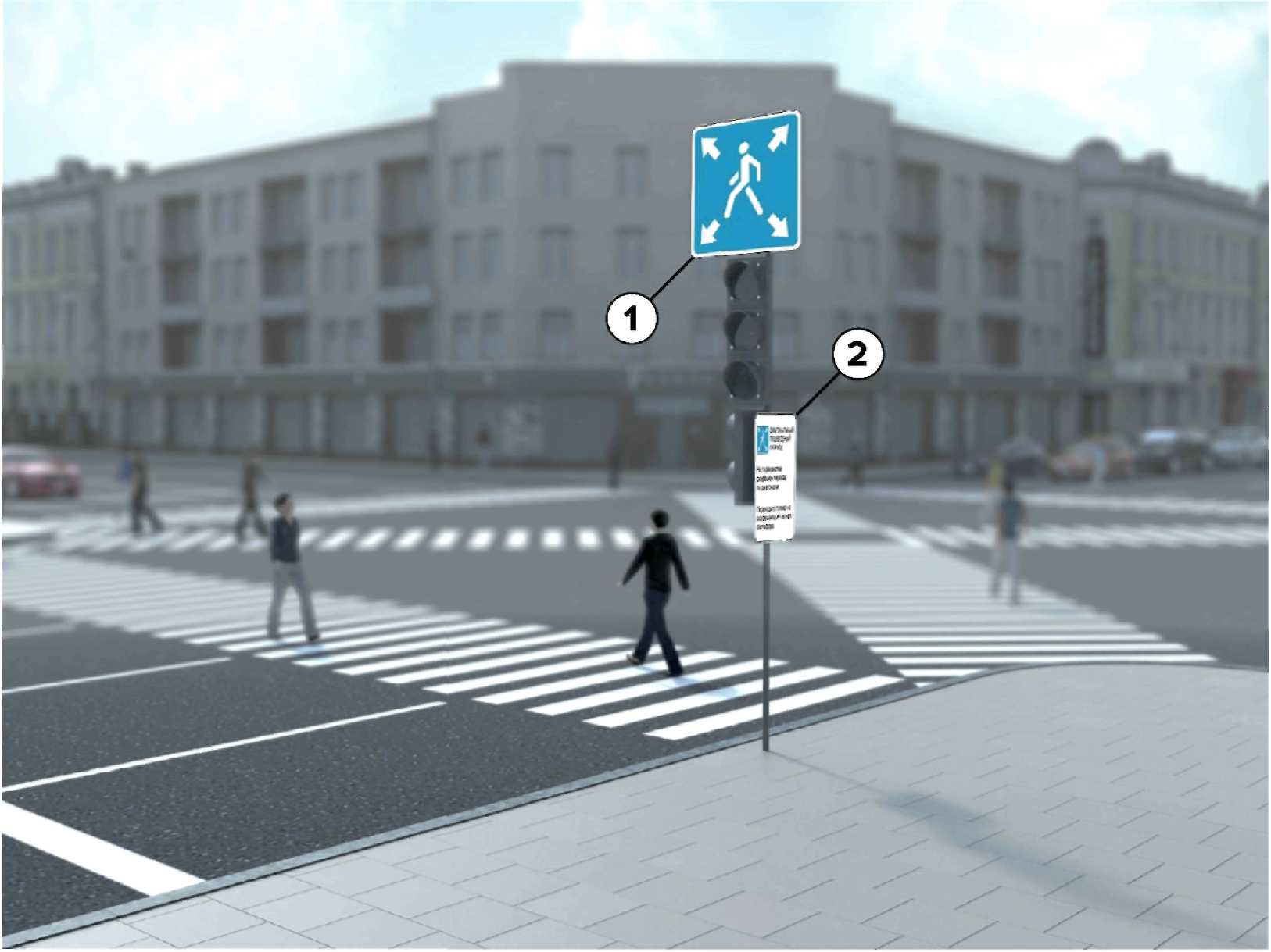 Разрешающий переход пешеходом. Пешеходный переход. Пешеходный перекресток по диагонали. Новые дорожные знаки. Диагональный пешеходный переход.