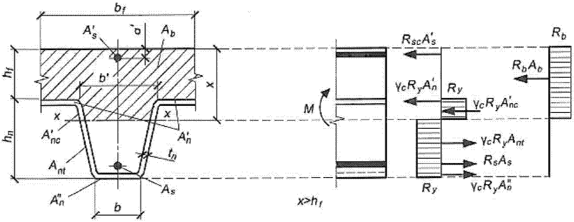 Расчет на продавливание фундаментной плиты колонной. Расчетная схема шарнирно опертой плиты. Схема расчета на прочность. Как рассчитать закладную деталь. Расчетная схема монолитного перекрытия.