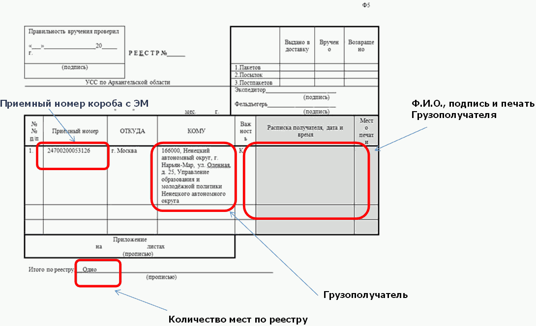 Форма ф 1 образец заполнения