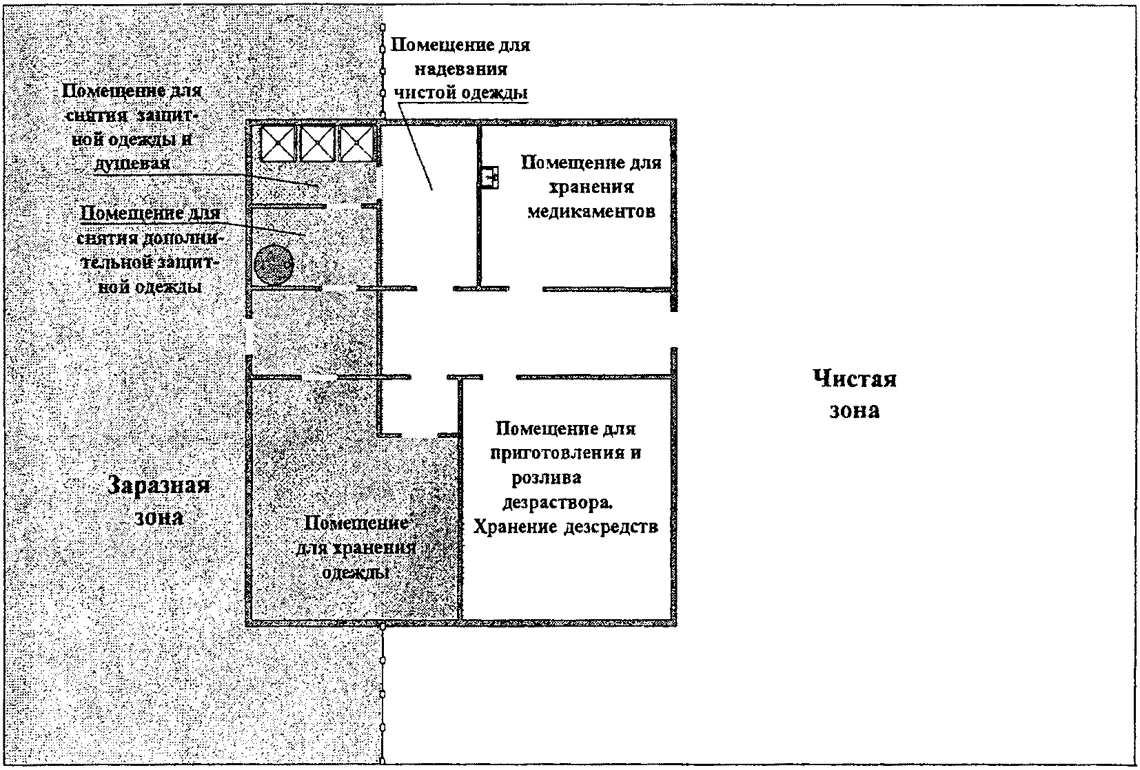 Санитарный пропускник в операционном блоке. Стерильная зона в больнице. Санитарный пропускник в операционном блоке. Санитарный пропускник в операционном блоке. Санитарный пропускник план.