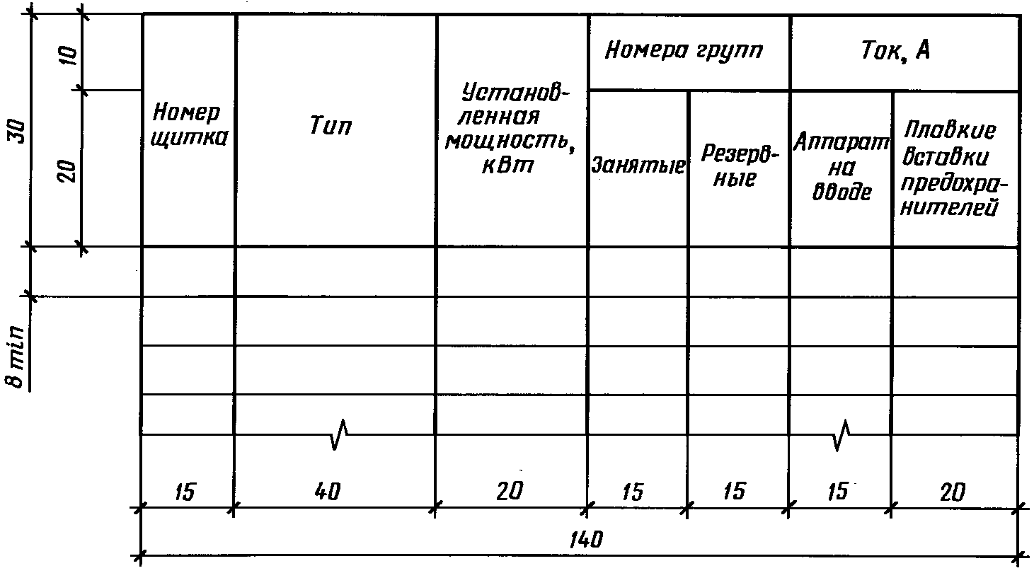 Содержание рабочего чертежа