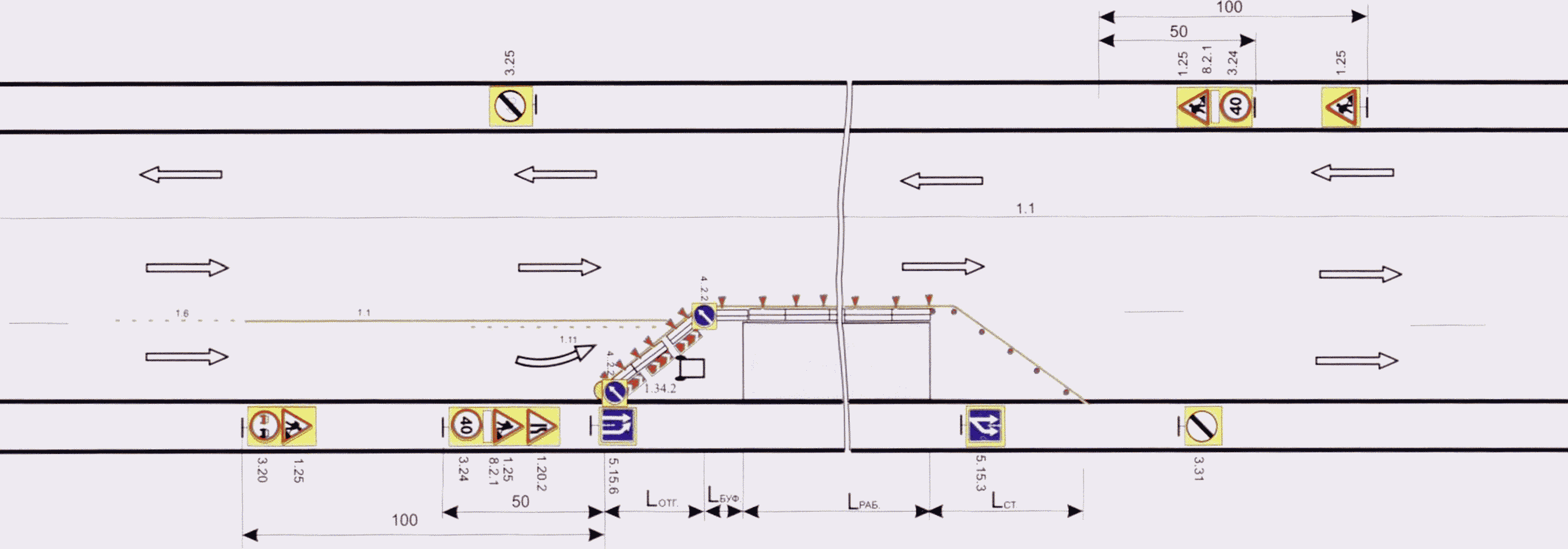 Схема расстановки знаков при дорожных работах на проезжей части в городе