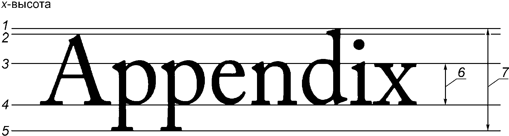Height component. Height component