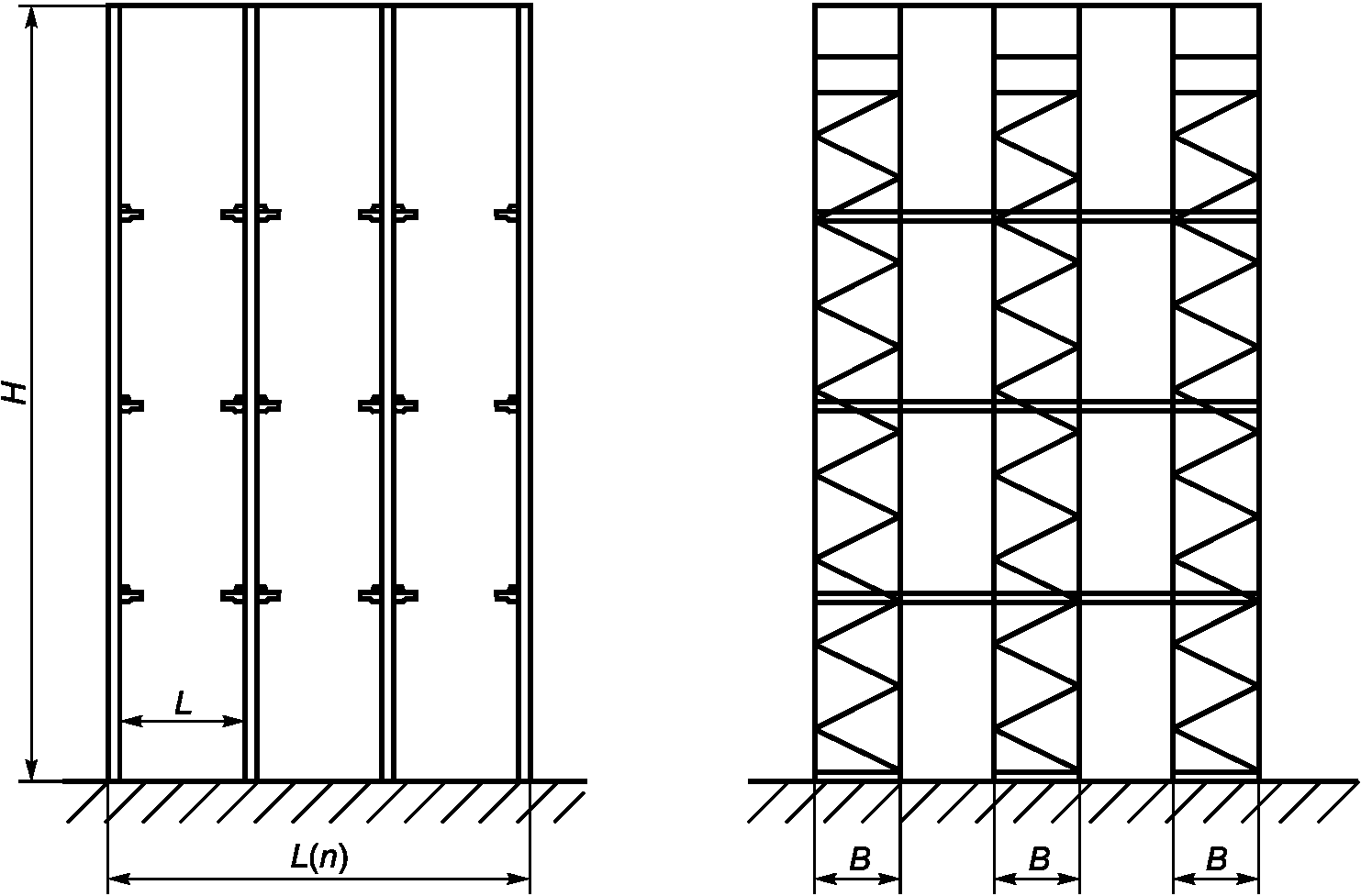 Схема глубинные набивные / проходные стеллажи