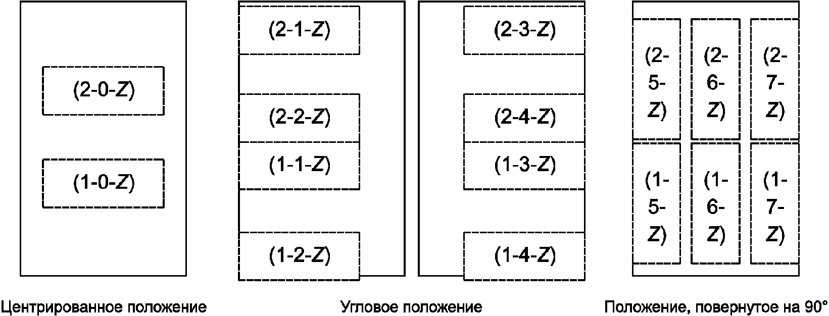 Положение 6