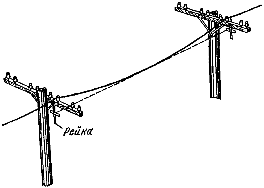 Воздушно кабельные линии связи. Перехлест проводов воздушной линии. Воздушная линия связи в РККА. Воздушные линии связи. Проводные воздушные линии связи.