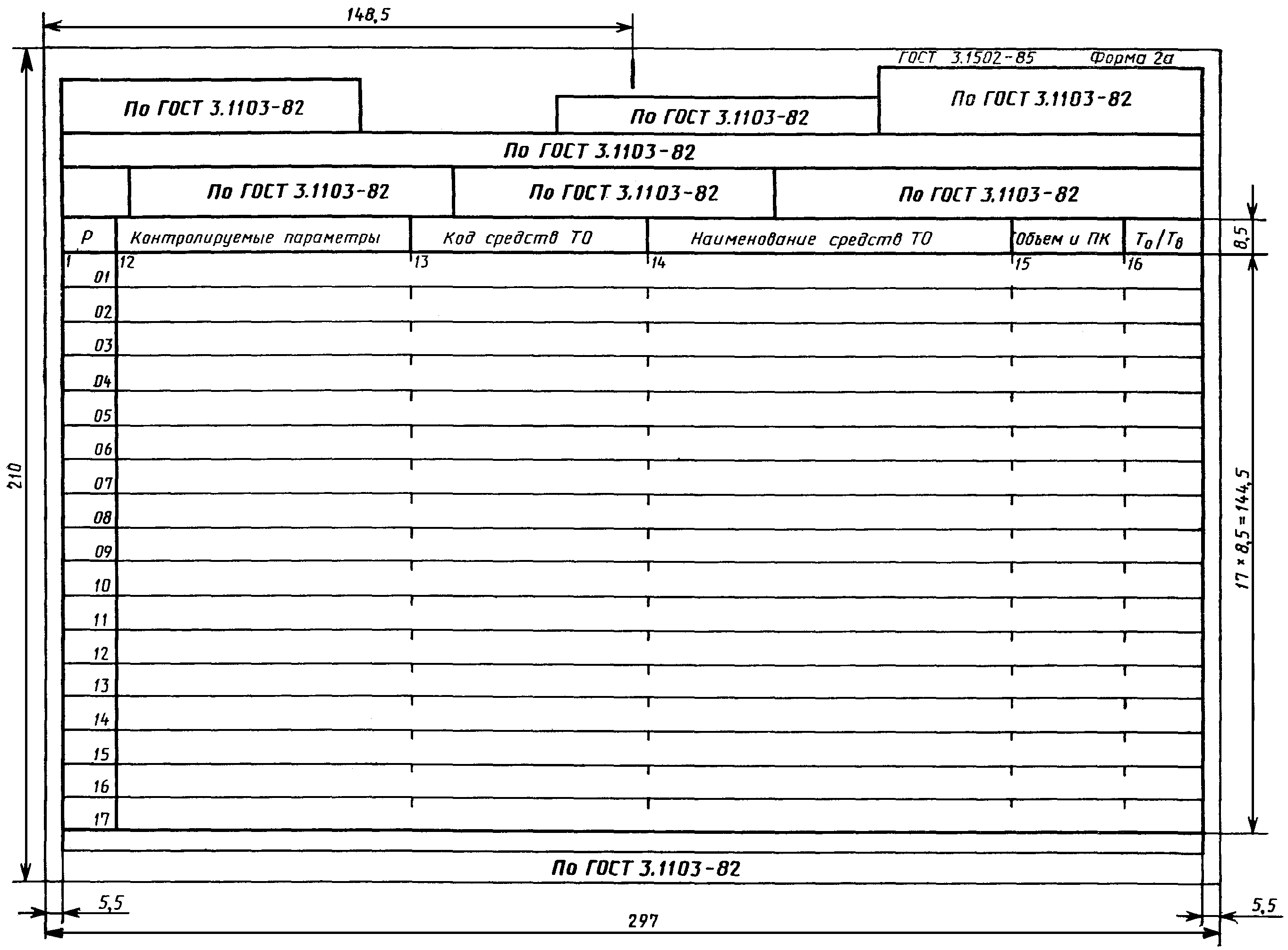 Карта технологической информации гост