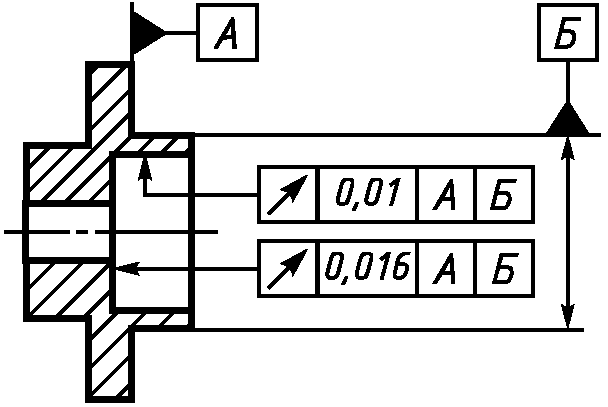 Радиальное биение на чертеже это