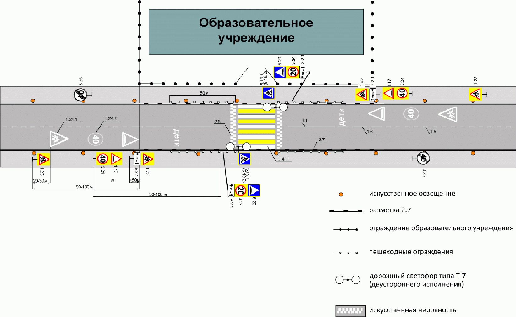 Одм места концентрации дтп с изменениями