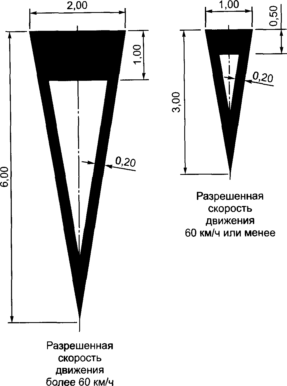 Ширина 1 20. Дорожная разметка 1.20 Размеры. Дорожная разметка 1.13 Размеры. Размер дорожной разметки 1.13 1. Разметка Тип 1.13.