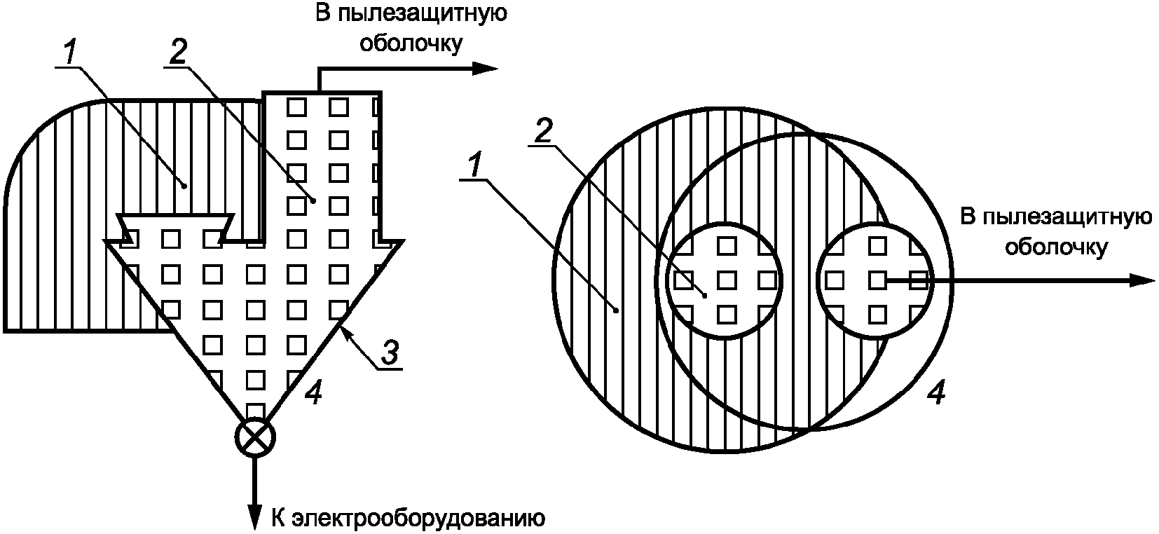 Какой класс взрывоопасной зоны представлен на рисунке