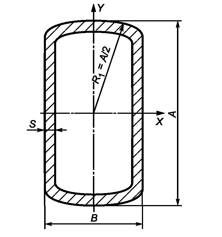 ГОСТ 32931-2015 трубы стальные профильные для металлоконструкций. Сечение плоскоовальной трубы. Тип плоскоовальная труба чертёж. Плоскоовальная труба размер.