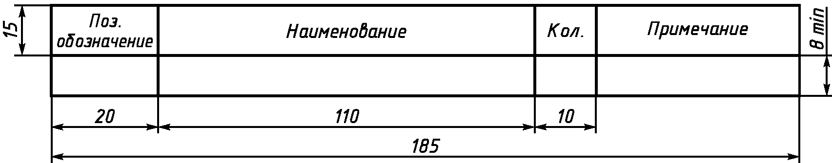 Обозначение наименование. Обозначение Наименование Примечание. Таблица перечень элементов ГОСТ. Позиция обозначение Наименование. Поз обозначение Наименование Кол Примечание.