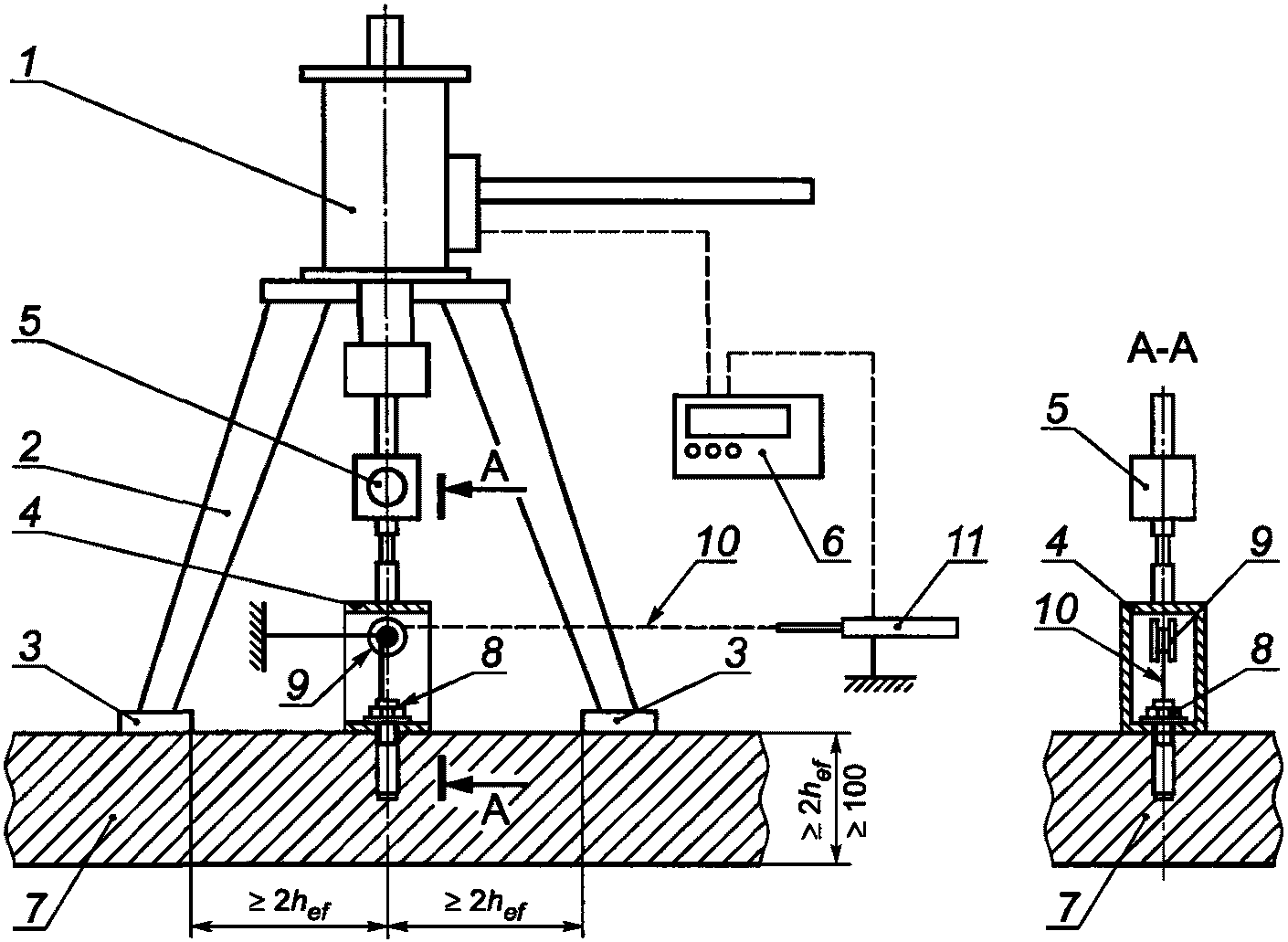 Методика испытаний