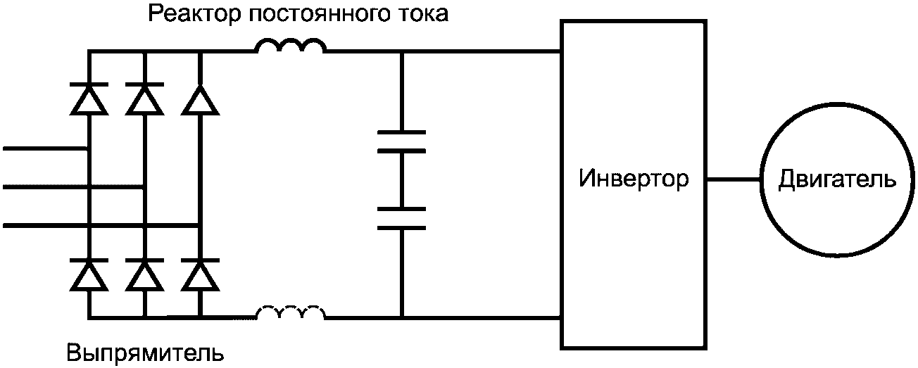 Звено постоянного напряжения. Схема неуправляемого выпрямителя. Трехфазный неуправляемый выпрямитель. Инвертор обозначение на схеме. Трансформатор гальванической развязки схема.