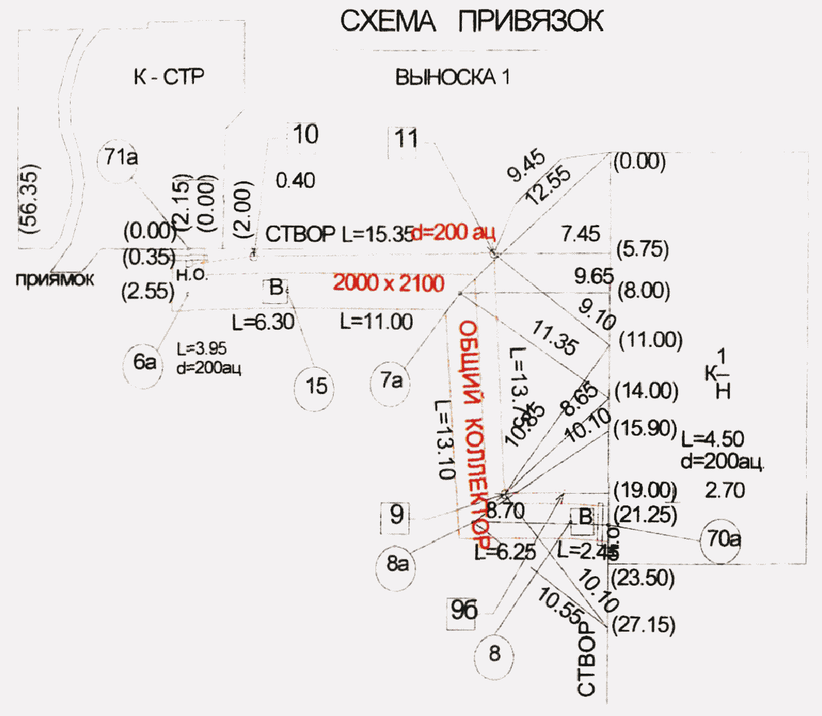 Схема пво в геодезии