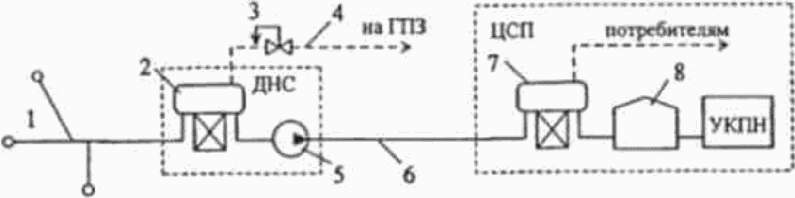 Дожимная насосная станция днс схема