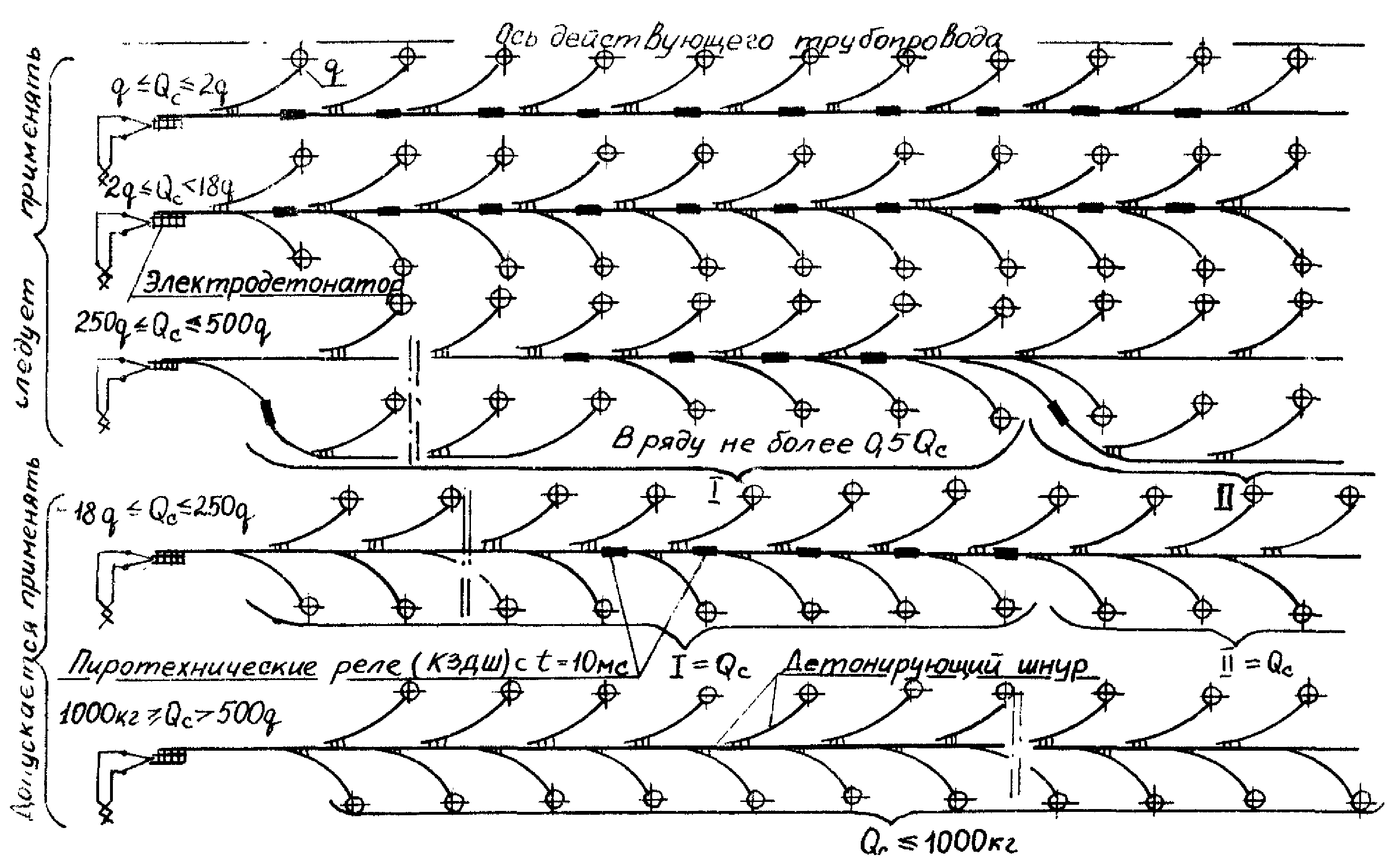 Схема соединения взрывной сети