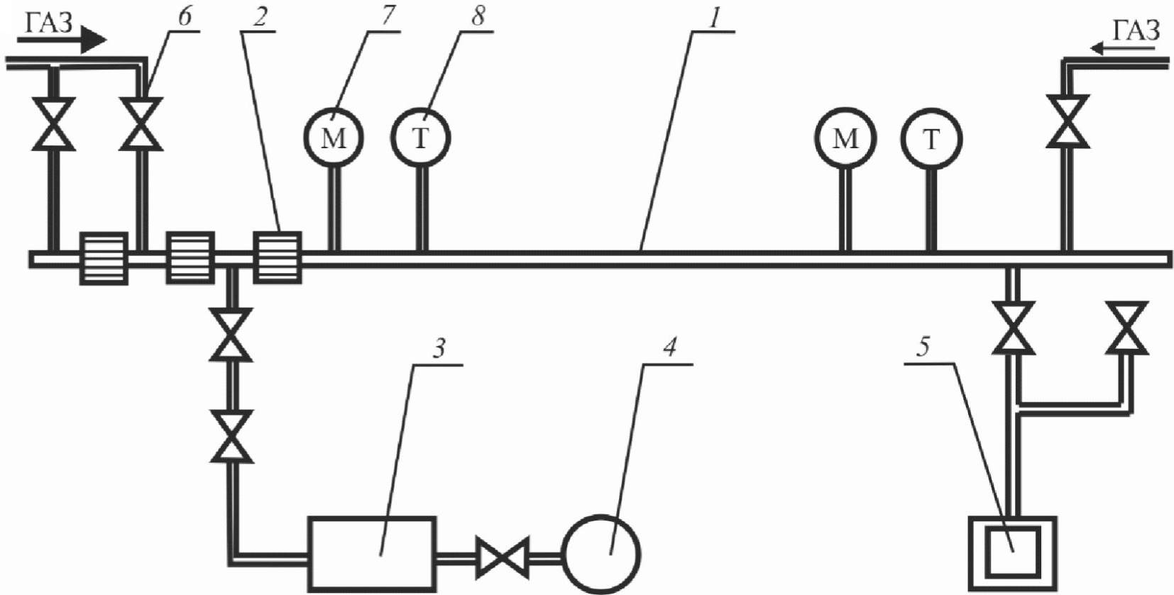 Гидравлическая схема газопровода