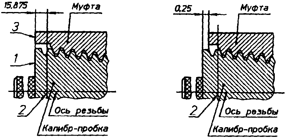 Резьба замковая чертеж