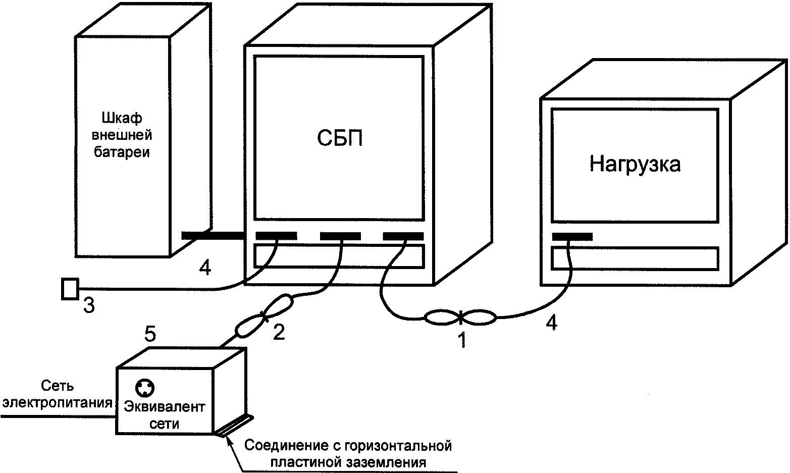 Совместимость технических средств. Система бесперебойного электропитания рисунок. Двойник горизонтальное подключение. Система бесперебойности сети