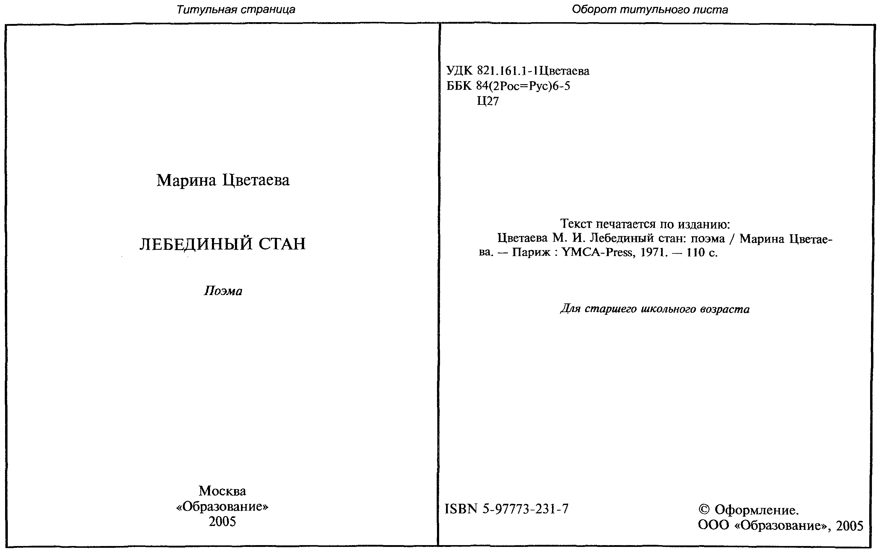 Реферат на английском. Титульный лист проекта. Титульный лист проекта на английском. Примеры титульного листа для проекта по английскому. Титульный лист и оборот титульного листа.