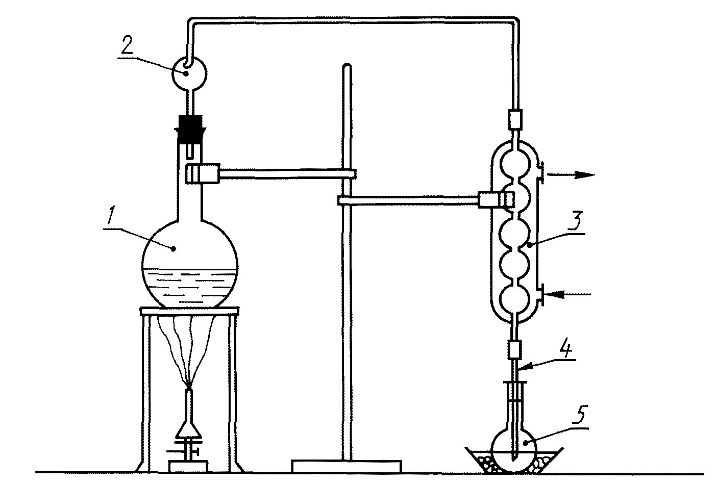 Лабораторная установка рисунок. Дистилляция схема. Прибор для перегонки спирта. Перегонка фосфора.