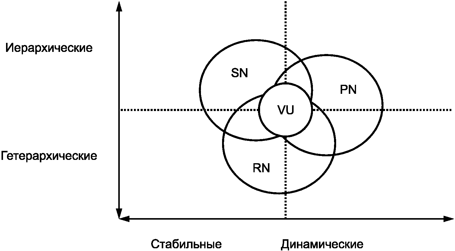 Схема неявного резервирования