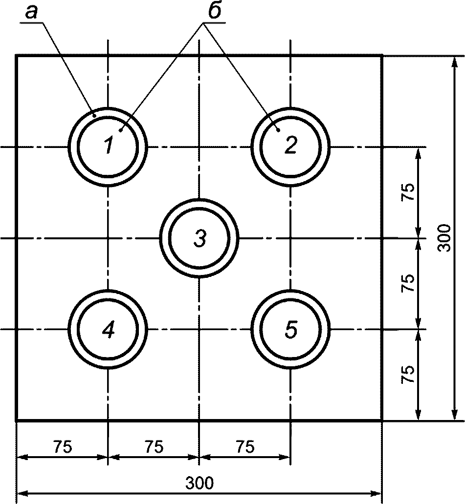 Разметка схем