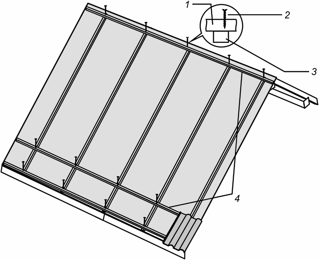 Обрешетка схема. Фальцевая кровля контробрешетка. Обрешетка и контробрешетка. Монтаж обрешетки. Крепление обрешетки.