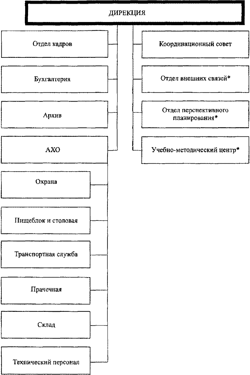 Примерное положение о реабилитационном центре. Приказ на отделение реабилитации. Заявление в реабилитационный центр для несовершеннолетних. Положение о реабилитационном центре. Пример плана реабилитационных мероприятий.