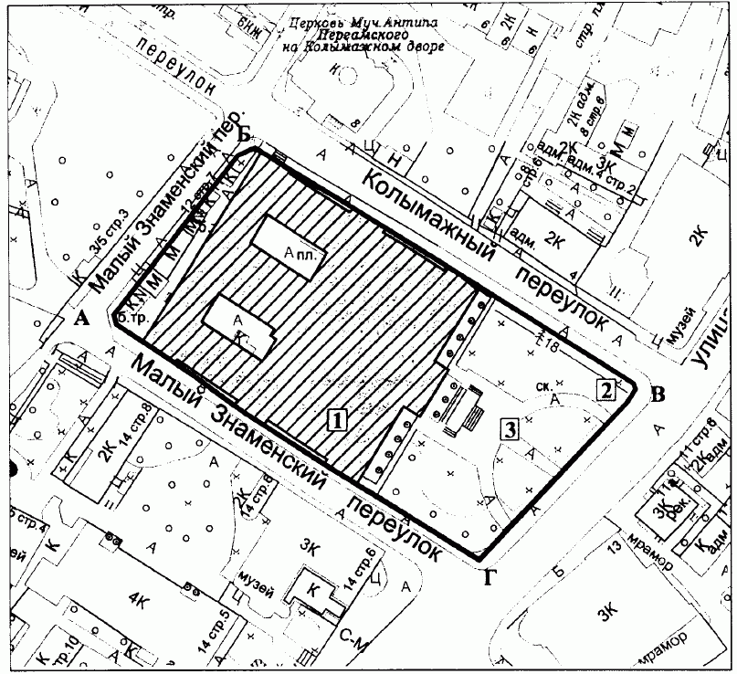 об утверждении предмета охраны объекта культурного