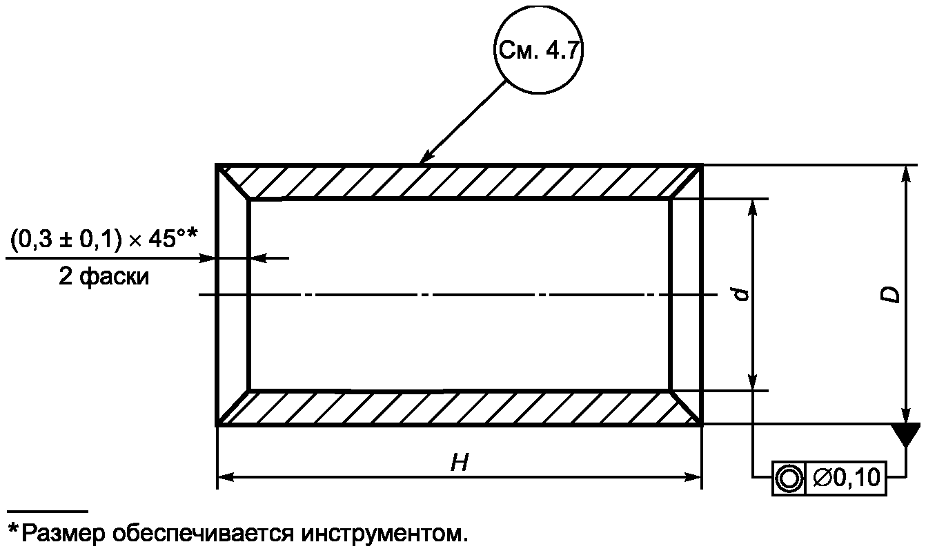 Расчеты втулки. Втулка Размеры. Толщина втулки. Втулка обозначение размеров. Втулки Размеры таблица.