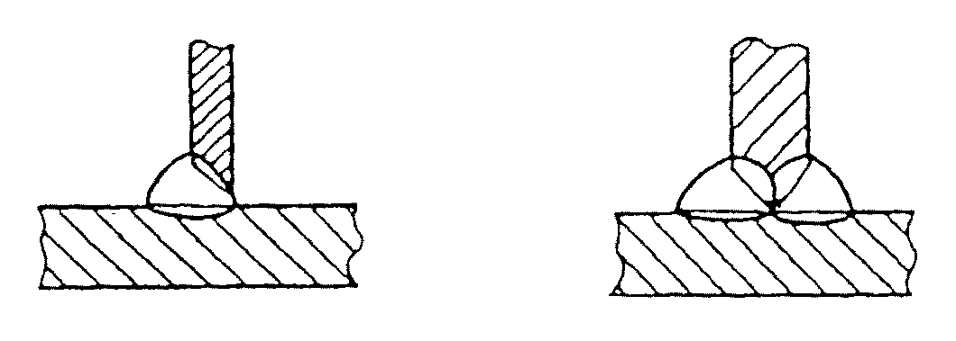 Подготовка и сборка изделий под сварку