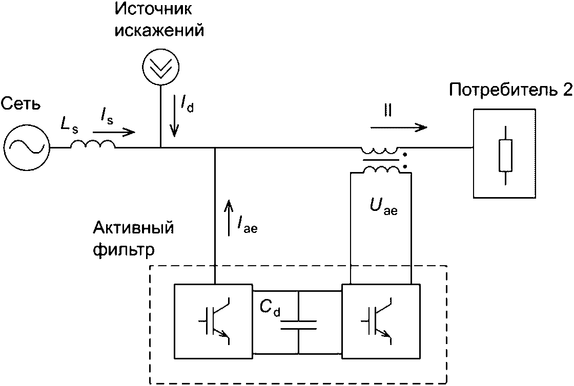 Параллельное соединение насосов схема