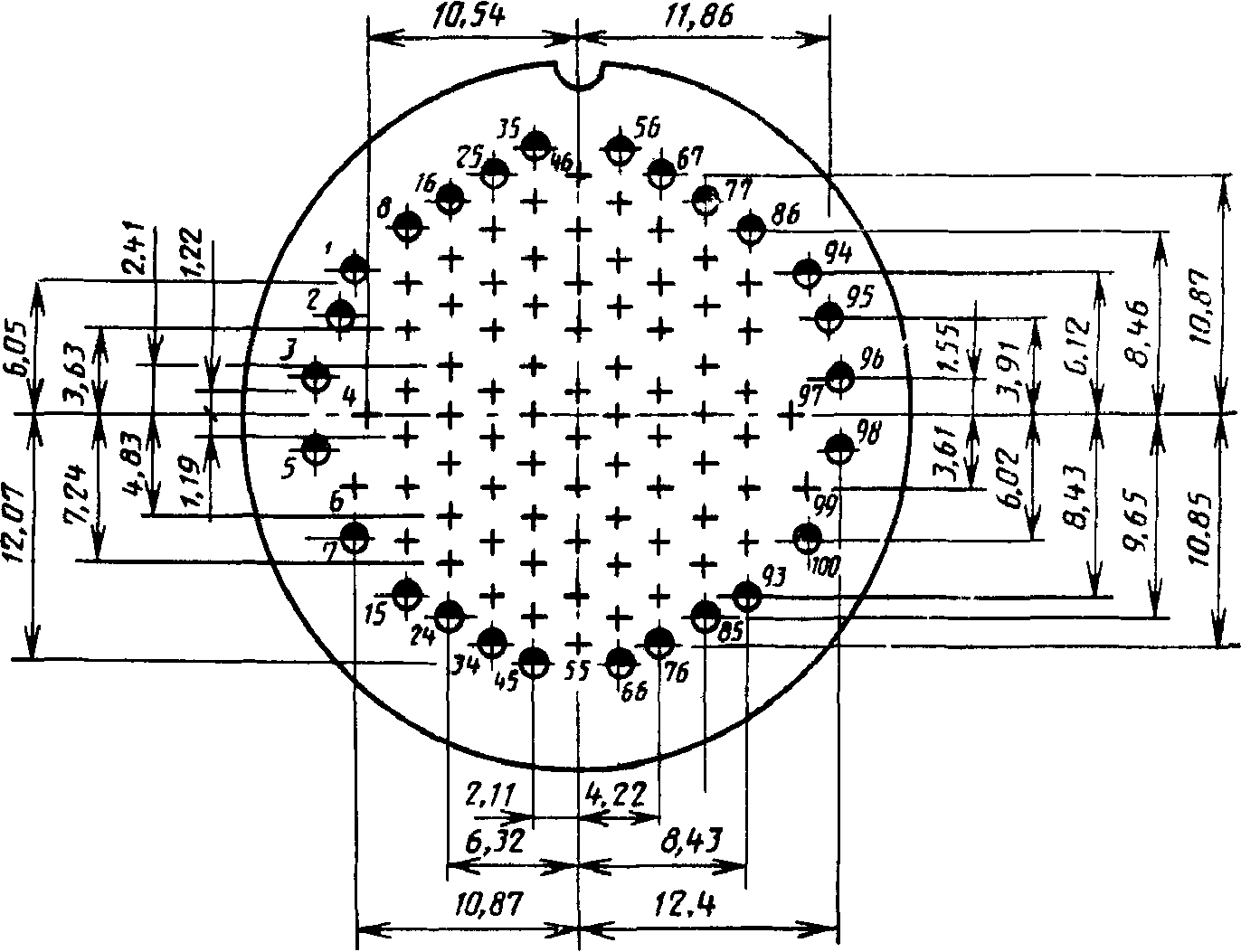 Схема расположения контактов. Схема расположения контрольных четверок в низкочастотных кабелях ТЗ.