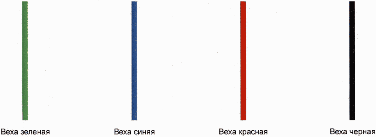 Слово веха Слово веха