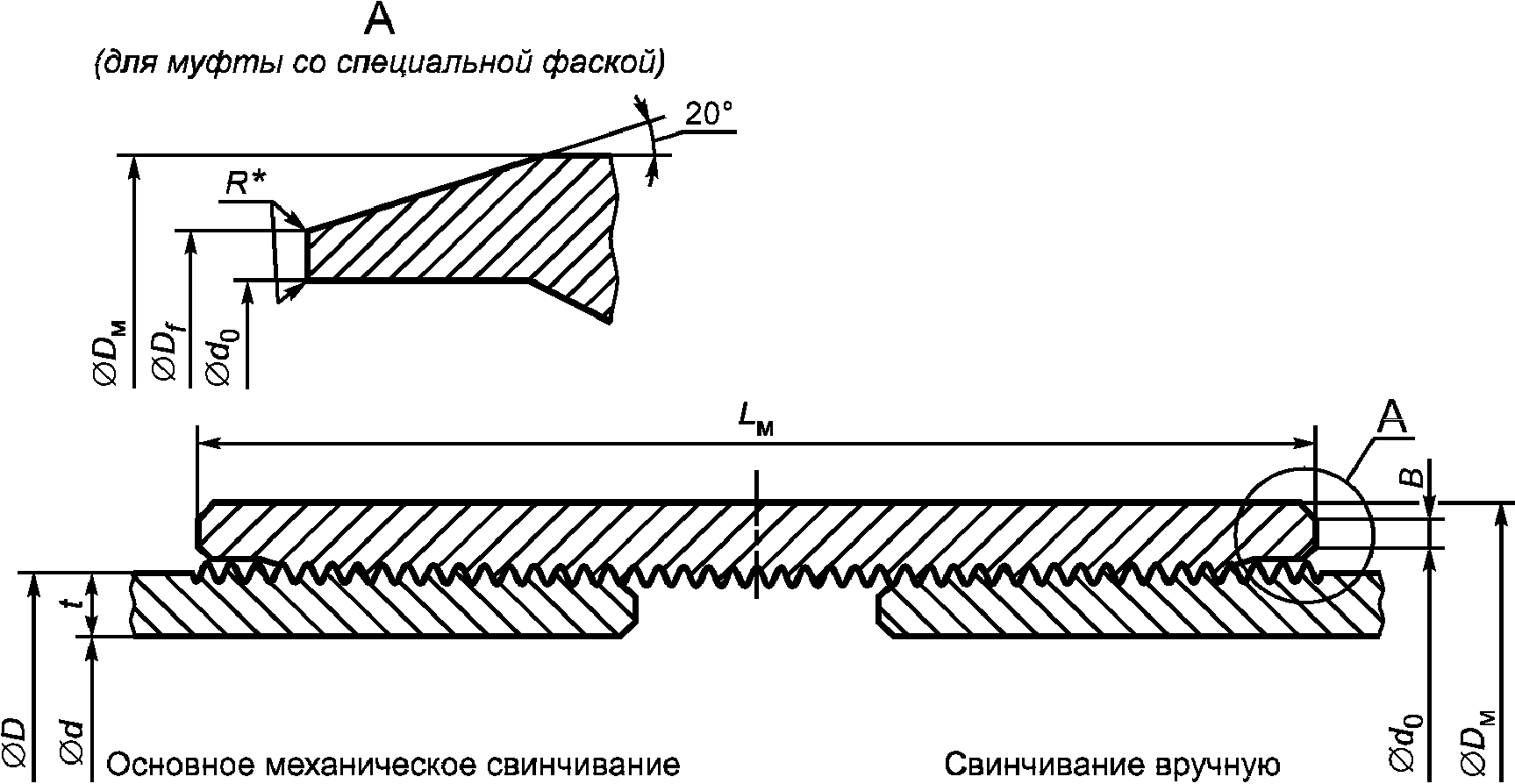 Нкт 60 толщина стенки