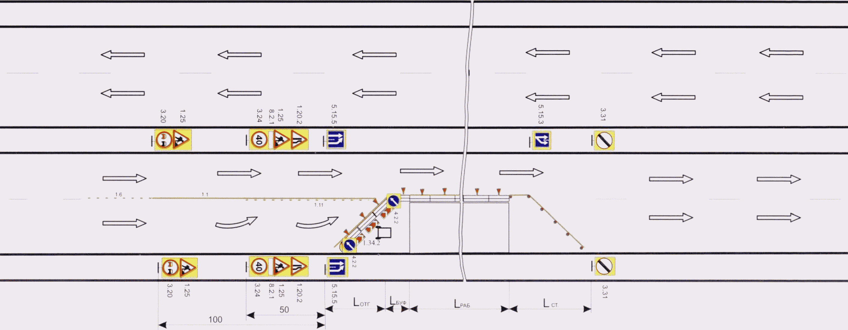 Схема расстановки знаков при дорожных работах на проезжей части в городе