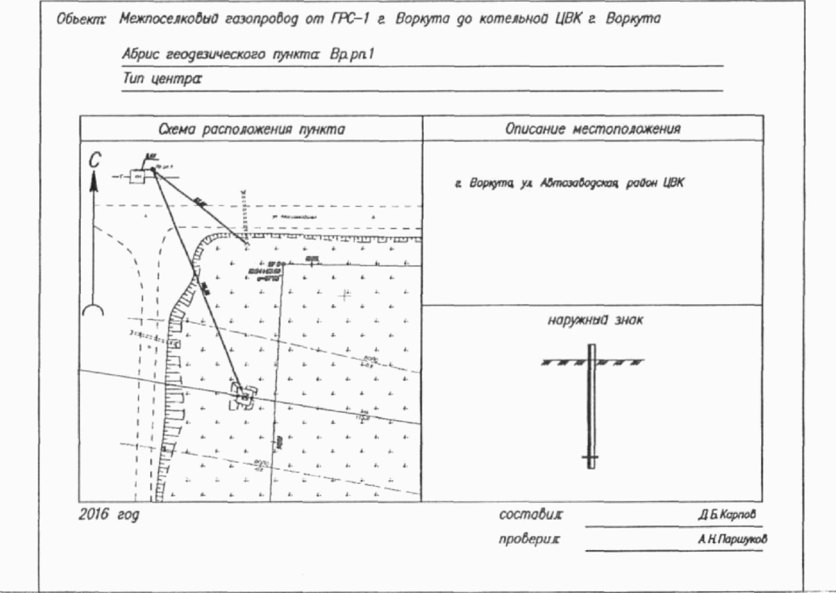 Карта с пунктами геодезическими